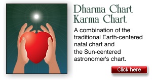 Dharma Chart Karma Chart Astrological Report