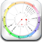 Matrix Astrology Chart Wheel