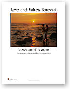 Love and Values Forecast
